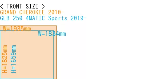 #GRAND CHEROKEE 2010- + GLB 250 4MATIC Sports 2019-